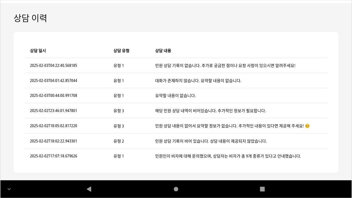 상담 이력 관리
